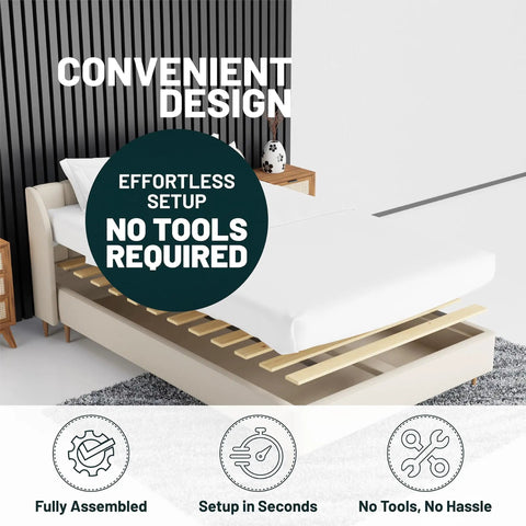 Replacement Wooden Twin Bed Slats For Mattress Support - Fabric Sleeve Locks Down Slat Spacing For Dead Simple Setup - Low Profile Bed Frame Foundation That Holds Tight on a bed frame.
