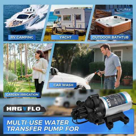 Heavy Duty 110V Ac Diaphragm Water Pressure Pump With 4.0 Gpm Flow And 50 Psi, shown for RV camping and car wash use.