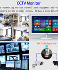 19 Inch White CCTV Monitor With HDMI AV BNC VGA USB And PC Input, Multi Function Security Display, 1440x900 Resolution