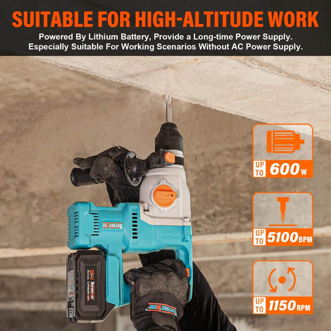 20V Cordless SDS-Plus Rotary Hammer Drill With Brushless Motor, 1-1/8 Inch Chuck, used for high-altitude concrete drilling
