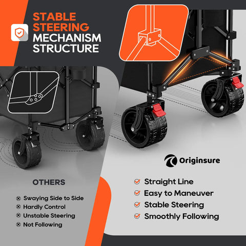 Close-up of the steering mechanism on the Foldable 48 Inch Beach Wagon Cart With 560 Lbs Capacity And Heavy Duty All Terrain Wheels.