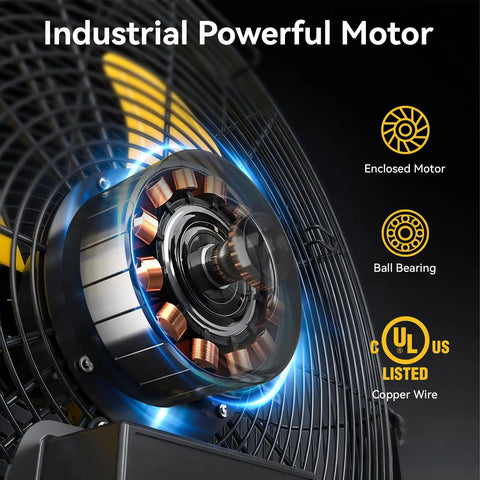 Close-up of the motor in the Heavy Duty 5400 CFM 20-Inch Outdoor Wall Mount Fan With High Velocity Air, 3 Speed Settings, Waterproof Design.