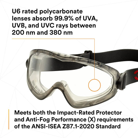 GoggleGear Indirect Vent Safety Goggles With Clear SGAF Lenses, Anti-Fog Coating, shown in close-up displaying lens features.