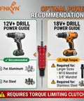 Power guide for Rivet Nut Drill Adapter Kit Three Eighths Inch Power Setter For Drills showing recommended drill specifications.