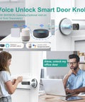 Smart Door Knob With App Control And Biometric Fingerprint Access Supports Up To 100 Fingerprints For Keyless Entry And Emergency Backup Keys Silver Finish For Interior Doors shown with voice control feature.