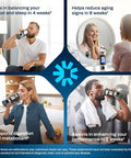 Collage showing people using Hydrogen Water Bottle With 6000 PPB Concentration Portable 16.2 Oz Generator And SPE PEM Ionizer