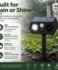 Solar Ultrasonic Critter Repeller With Motion Sensor And LED Flashing Light For Outdoor Yards And Gardens Deterring Deer Cats Dogs Rabbits Squirrels Raccoons And More Two Pack, IP65 weather-resistant