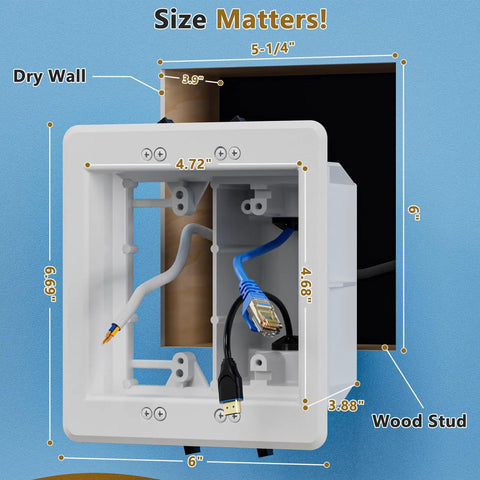 Recessed Outlet Box For Wall Mount TV Two Gang Electrical Box With Duplex And Decorator Style Covers Ideal Construction And Retrofit Projects Providing Flush Mount Design To Hide Cables And Keep Equipment Sockets Accessible For Clean Cord Control., white plastic recessed box with size markers for drywall and wood stud installs