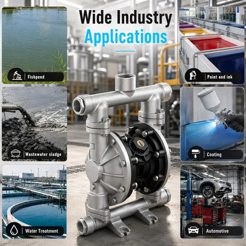 1.5 Inch Air Operated Double Diaphragm Pump With Aluminum Alloy Housing, Oil Free Pneumatic Transfer Pump, Dry Run Safe, Built Tough AODD Pump For Industrial Fluids And Chemical Handling in factory applications