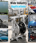 Air Powered Double Diaphragm Pump For Waste Oil Transfer, 30 GPM At Up To 125 PSI, Half Inch Inlet And Outlet, Aluminum Alloy, Heavy Duty, Corrosion-Resistant, Dry-Run Safe Pneumatic Transfer Pump in industrial applications