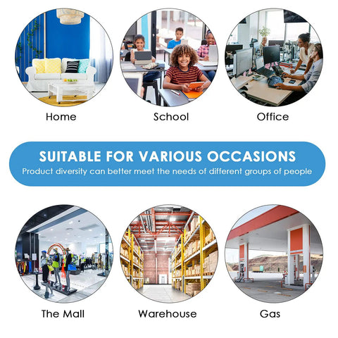 Six different usage scenarios for a product, including home, school, office, mall, warehouse, and gas station settings.