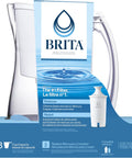 8 Cup Water Filter Pitcher With Standard Filter BPA Free For Clean Fresh Water At Home Easy Pour Space Saving Family Friendly
