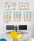 Classroom wall with Five 12 By 18 Inch Spanish Speaking Countries Poster Set With Map For ESL Classrooms including decor.