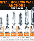 Heavy Duty Hollow Wall Anchors Kit For Drywall Multi Size Screw Set 68 Piece Assortment Size Chart Display Zinc Plated