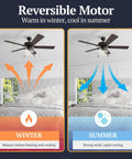 Diagram showing reversible motor function of Abner Modern Farmhouse 52 Inch Ceiling Fan With Light for winter and summer use.