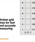 Seam Ready Sewing Ruler 3 By 18 Inch Acrylic Grid Ruler with highlighted seam allowances, clear grid lines for precision cutting.
