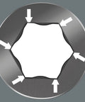 Close-up of socket design in Zyklop Bit Socket Set One Half Inch Drive With Holding Function Nine Piece Hex Bit Socket Set