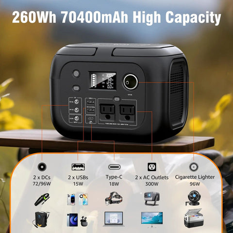 Portable Solar Generator 300W Peak Power Station with 260Wh Battery and 40W Solar Panel, detailed view on ports and controls.