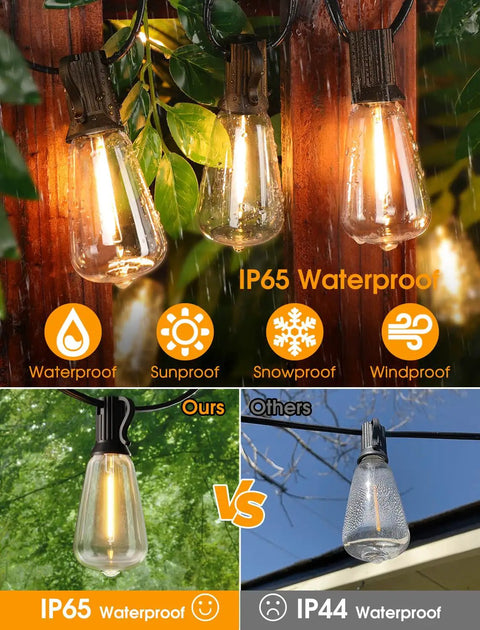 25 Ft Outdoor String Lights For Patio And Garden, Dimmable, Weatherproof And Shatterproof ST38 Edison Bulbs, 2700K Warm Glow