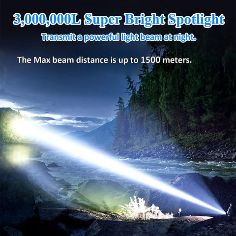 Ultra Bright Rechargeable Spotlight For Outdoors Hella Bright Handheld Flashlight With Long Range Beam Up To 1500 Meters Four Light Modes USB C Quick