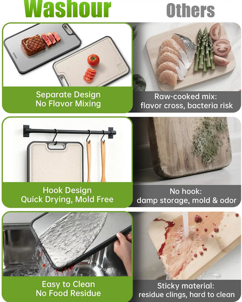 Comparison of Two Sided Non Toxic Cutting Board For Kitchen With Stainless Steel And BPA Free PP Surfaces 15.9 Inches Non Slip Cutting Mat Dual Sided Board For Meat And Fruit Easy To Clean Food Grade Kitchen Essential Must Have against other boards in kitchen use.