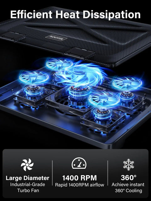 Image of the Whisper Quiet Laptop Cooling Pad With Five Fans For 12 To 17 Inch Laptops And Notebooks Beastly Cool Gaming Cooler