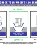 Diagram showing lug nut seat compatibility for Chrome M14x1.5 Lug Nuts 25mm Long Open End Bulge Acorn Style 7 Spline Truck Hex set.