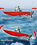 Boat with and without trim tab actuator in rough seas, illustrating the Trim Tab Actuator Beefy Heavy Duty Short Replacement For Boats 12V.