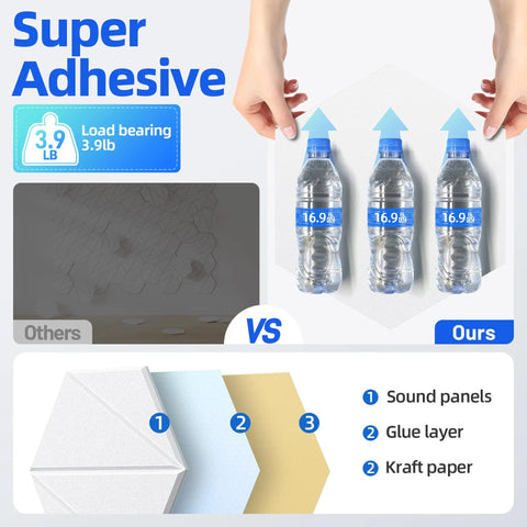 Kickass 12 Pack Hexagon Acoustic Panels For Walls showing peel and stick adhesive test with water bottles for weight comparison.