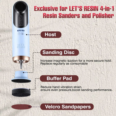 4 In 1 Resin Sander Kit With 203 Piece Set 2 Inch Hook And Loop Sandpapers Discs And Buffing Pads components diagram