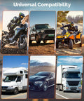 ETENWOLF T600 tire pressure gauge collage showing universal compatibility across motorcycles, SUV, ATV, sedan, truck.