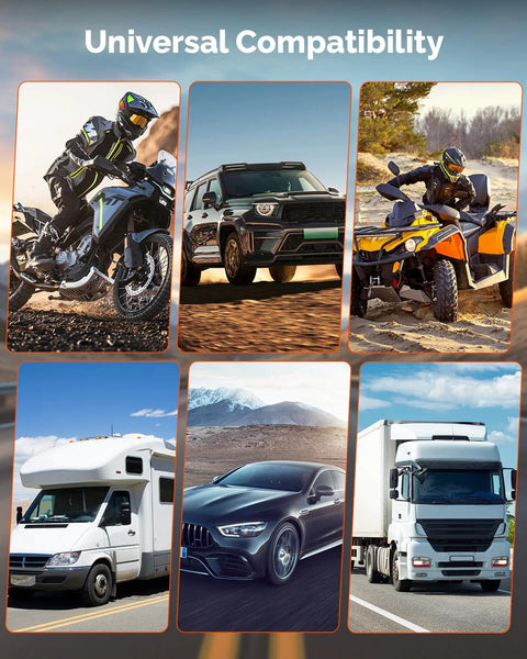 ETENWOLF T600 tire pressure gauge collage showing universal compatibility across motorcycles, SUV, ATV, sedan, truck.