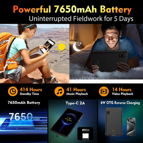 Hardcore 8 Inch Rugged Tablet Packed With Octa Core Processor And 16GB RAM And 128GB Storage Featuring 48MP Camera System And Massive 7650mAh Battery showing powerful battery features and a user outdoors.