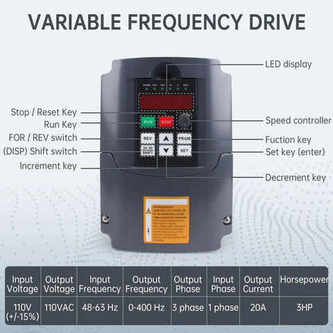 Front view of Workhorse 2.2KW 220V Variable Frequency Drive VFD Inverter For Single Phase To Three Phase Power CNC with control panel.