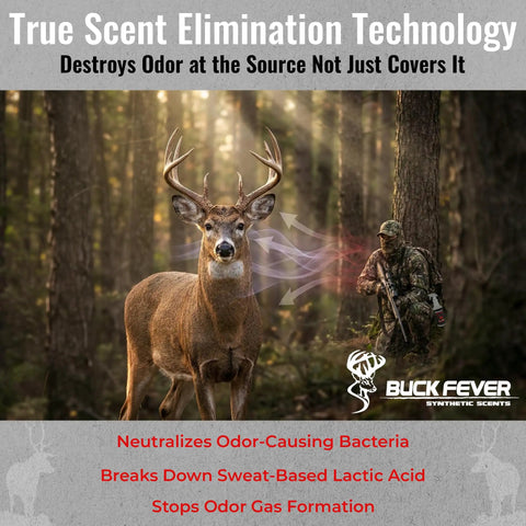 Ultimate Hunter Scent Control Spray And Odor Eliminator For Hunting Gear And Clothing One Gallon Synthetic Blend shown in deer hunting scene.