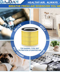 Pet Allergy Replacement Filter For Air Purifier RP-AP089 Series with H13 True HEPA and Activated Carbon in a living room setup