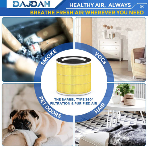 Pet Allergy Replacement Filter For Air Purifier RP-AP089 Series with H13 True HEPA and Activated Carbon in a living room setup