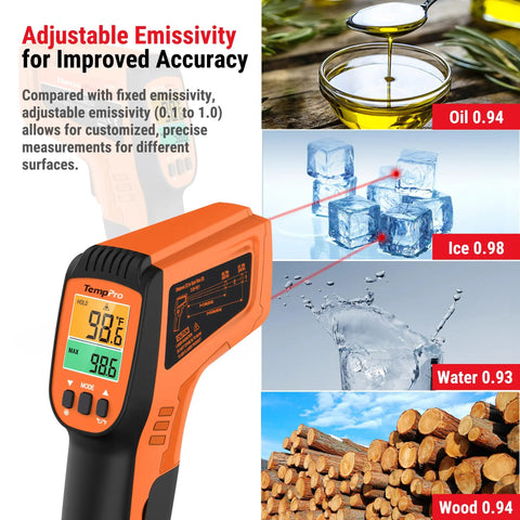 2 Laser Infrared Temperature Gun For Cooking And Grilling With 16 To 1 Distance To Spot Ratio, Adjustable Emissivity, Minus 58 To 1022 F Range, Handy Laser Thermometer For Pizza Oven Griddle HVAC Vents And Auto Diagnostics measuring emissivity of oil, ice, water, and wood.