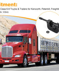 Heavy Duty Brake Anchor Pin Press For Semi Trucks And Class 6 8 Maintenance Quick Pin And Bushing Removal From S Cam Q Brakes Without Hammering Wide Compatibility With Kenworth Peterbilt Freightliner Mack Volvo And More 16002 shown with red truck on highway