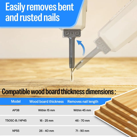 Pneumatic Nail Remover And Nail Puller easily removes bent nails, shown in action with wood board thickness compatibility chart.