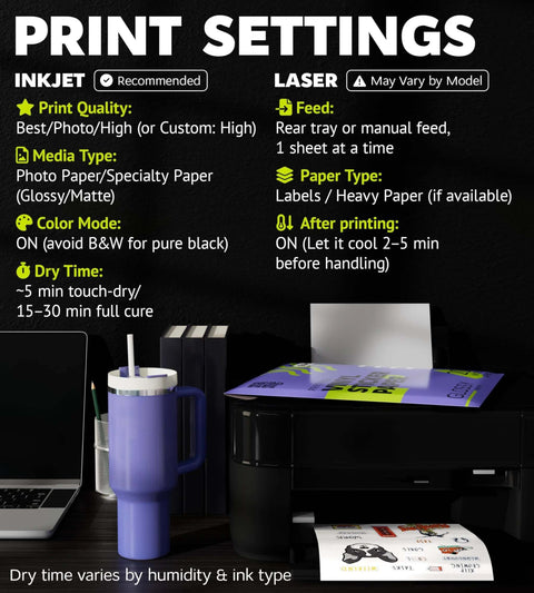 Printable vinyl sticker paper, white glossy, 8.5 x 11 inch sheet for inkjet/laser printers