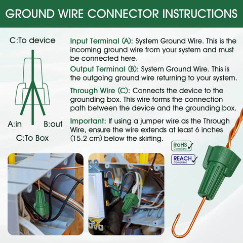 Winged Ground Wire Connector Nuts with Hole, Spring Loaded Wire Nuts For Safe Electrical Connections instruction guide