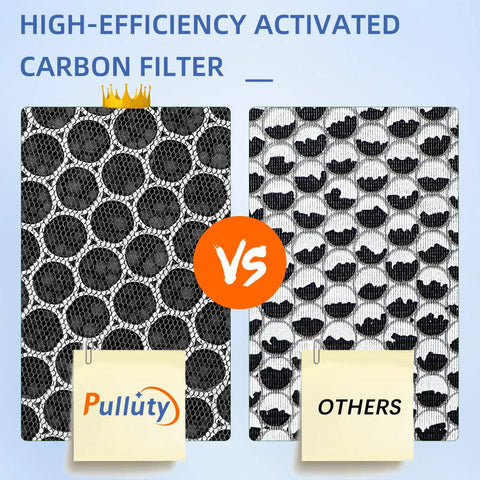 Comparison of Replacement 3 In 1 H13 True HEPA And Activated Carbon Filter For LV H132 Air Purifier 2 Pack with other brand