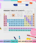 Colorful Dry Erase Periodic Table Chart For Kids A4 Science Learning Wall Display That Makes Chemistry Fun And Engaging Great For Classrooms And Home Wipe Clean Durable Laminated 8 By 12 Inches with Crayons