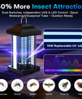 Dual Wavelength UV Bug Zapper For Outdoor Use With 365nm And 395nm UV Bulbs, 50000 Hour Lifespan, 4200V Electric Mosquito Zapper