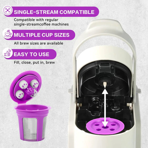 Reusable K Cups For Keurig Pods With Five Hole Design Fits MultiStream And SingleStream Coffee Makers shown installed