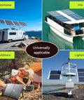 33 Ft Solar Panel Extension Cable With 6mm2 PV Wire, showcasing use on motorhome, ship, outdoor camping, and lighting