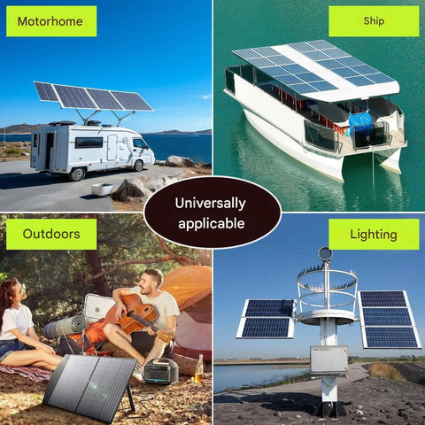 33 Ft Solar Panel Extension Cable With 6mm2 PV Wire, showcasing use on motorhome, ship, outdoor camping, and lighting