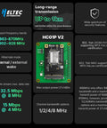 Badass Long Range Wifi Halow Module V2 with 27DBM transmission strength and compact Mini PCIe design, ideal for IoT setups.