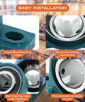 Close-up view of 2 Pack Pillow Block Bearings UCP208-24 Chrome Steel Mounted, highlighting features and installation process.